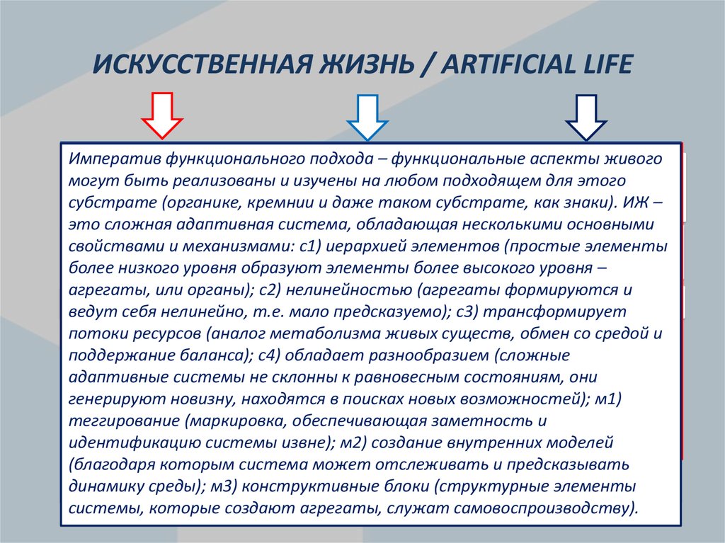 Искусственная жизнь