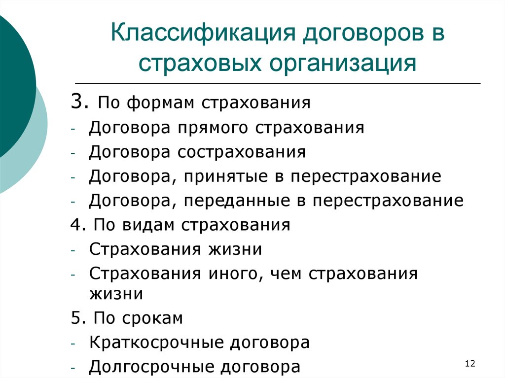 Классификация договоров