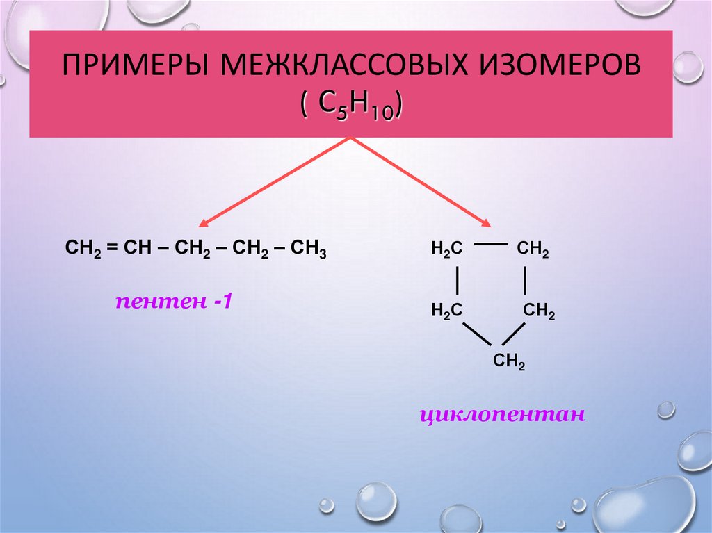 Межклассовая изомерия примеры