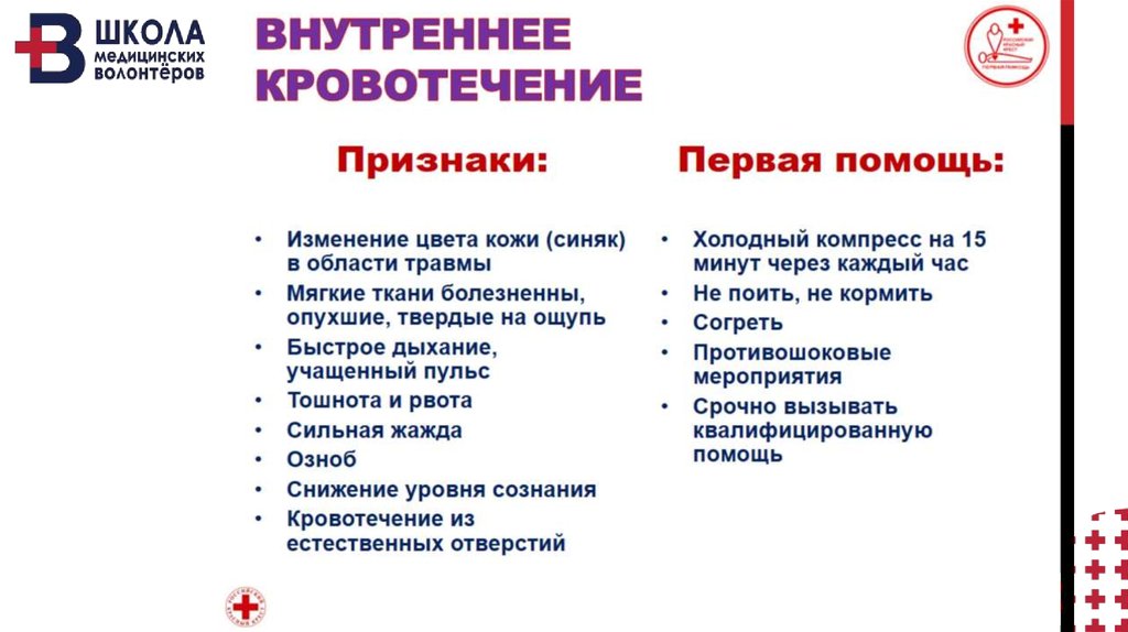 Симптомы наличия. Признаки внутреннего кровотечения. Признаки внутреннего кровоте. Признаки внутреннего кровотечения ответ. Перечислите признаки внутреннего кровотечения:.