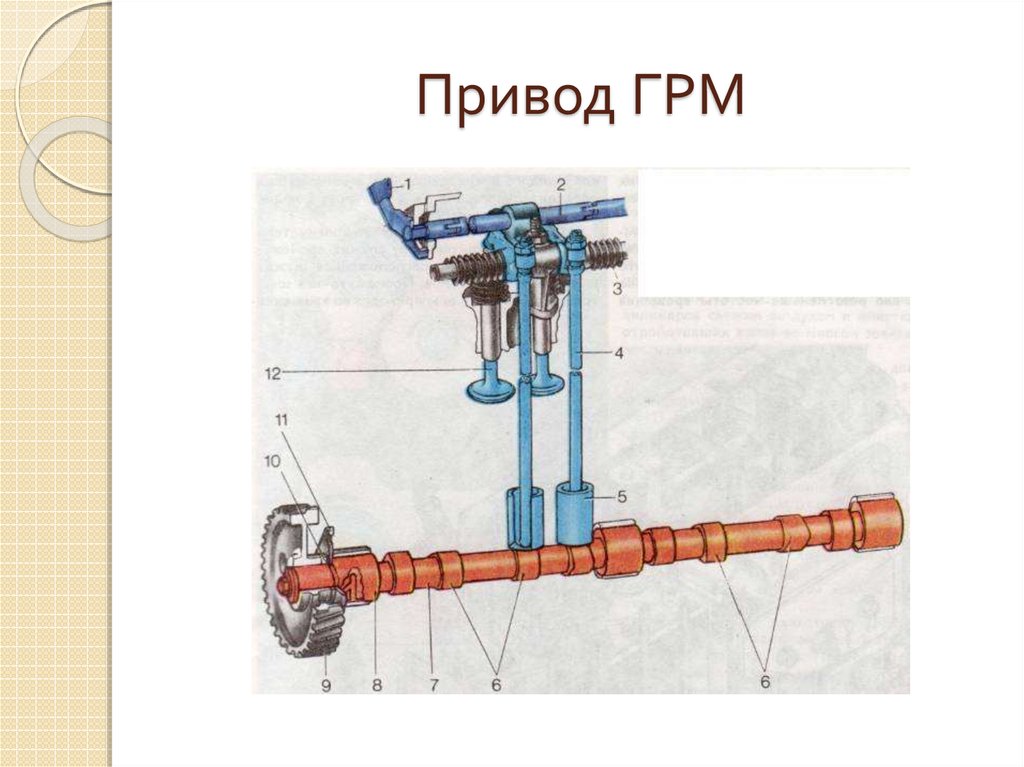 Схема механизма газораспределения двигателя д 240