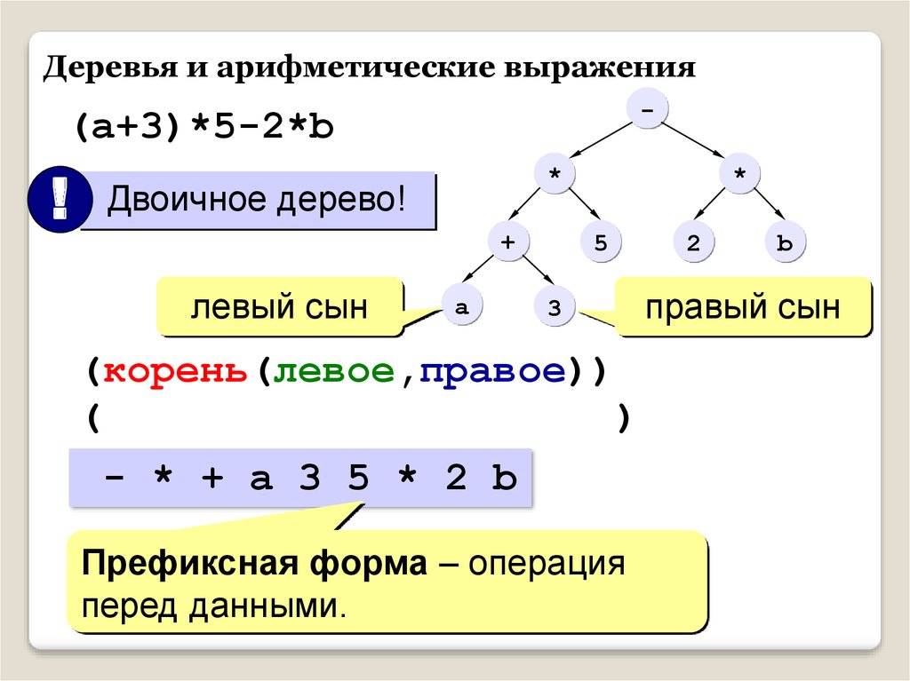 Запишите арифметическое