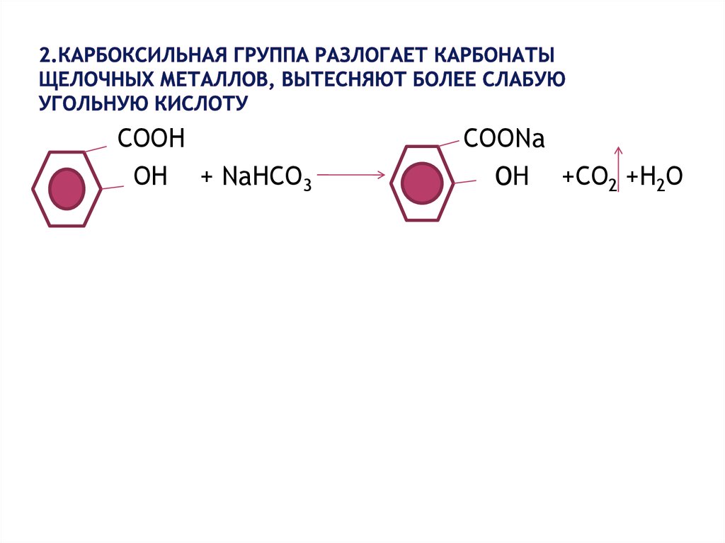 Карбоксильная группа класс