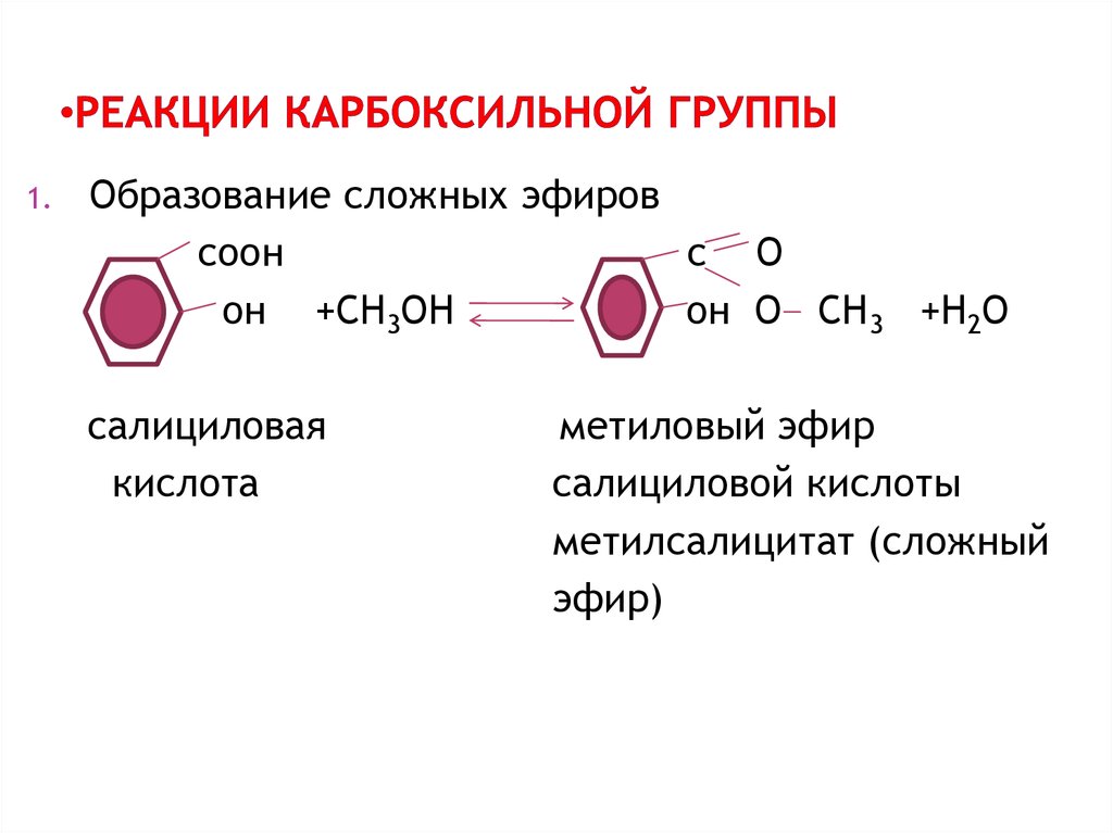 Группа салициловой кислоты. Качественная реакция на фенольную группу салициловой кислоты.. Реакция карбоксильной группы и реакция фенольного гидроксила. 1.Качественная реакция на фенольную группу салициловой кислоты.. Бензойная кислота реакция идентификации карбоксильной группы.