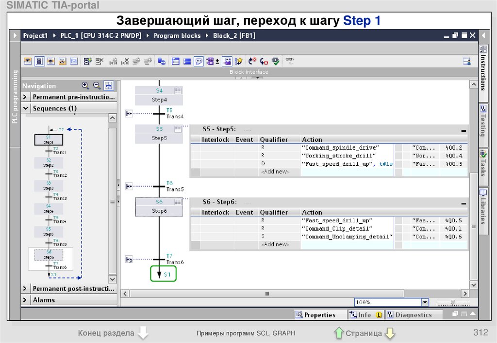 Готовые проекты tia portal