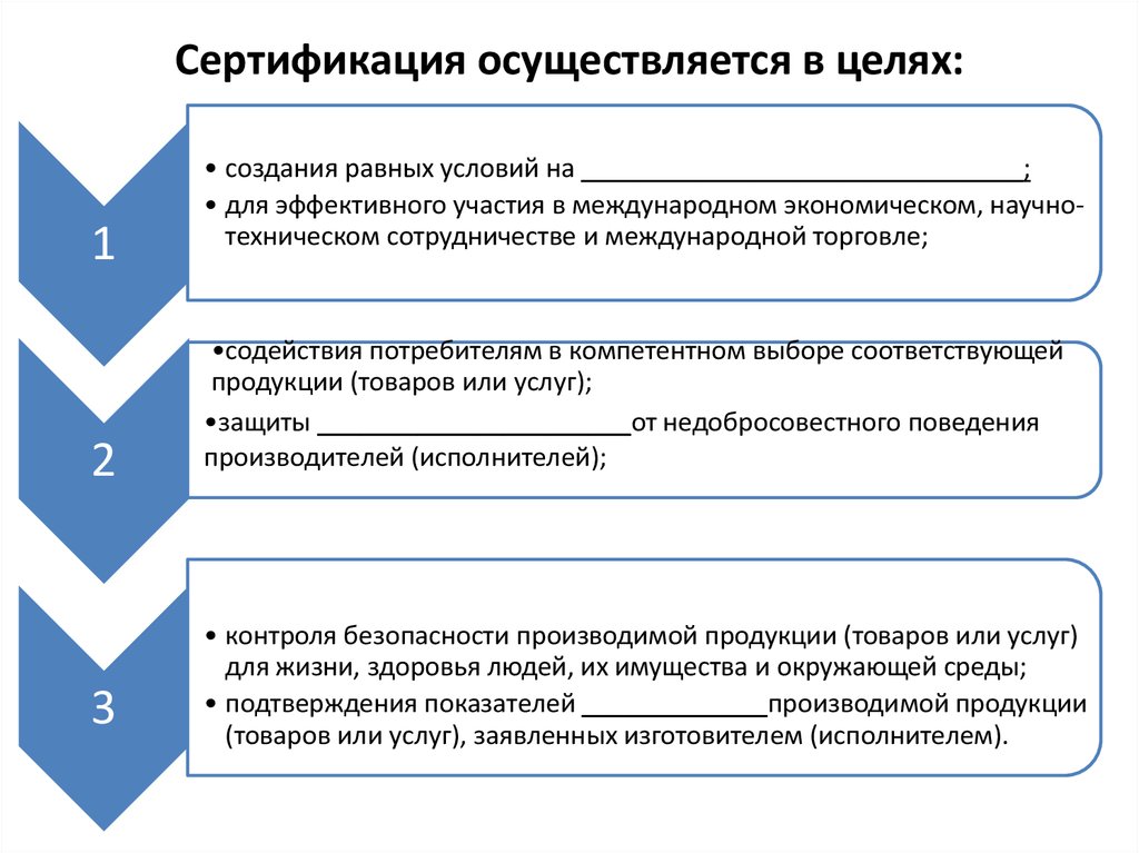 Контроль в 2