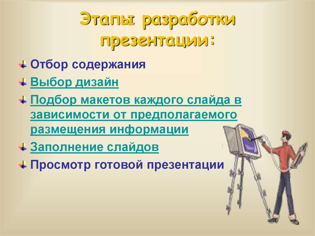 Технология создания компьютерной презентации