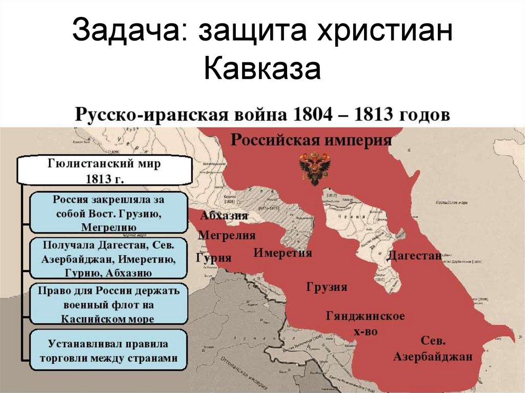 1804 г россия