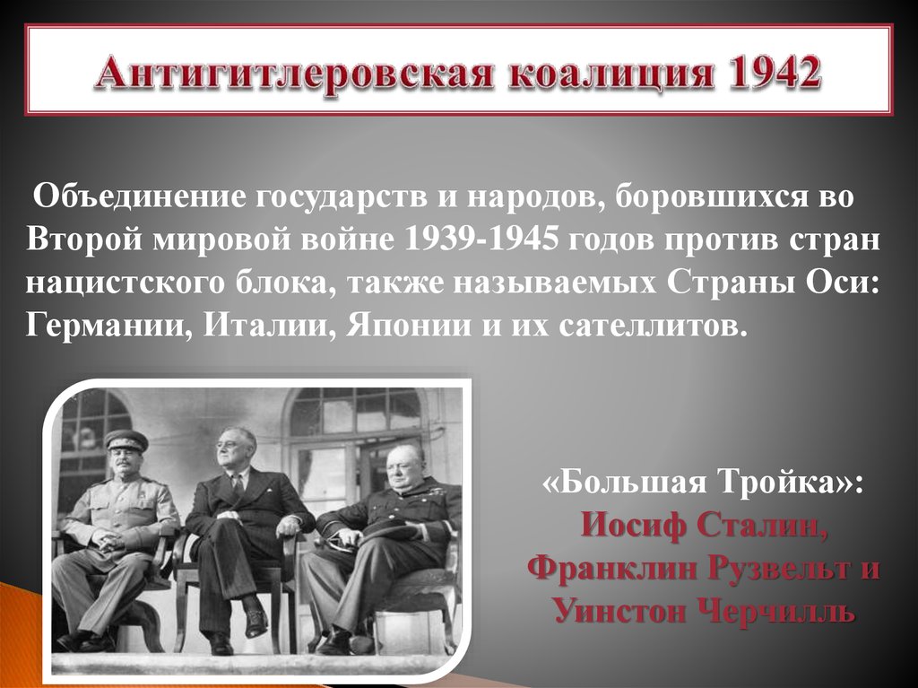 Антигитлеровская коалиция и кампания 1942 г на восточном фронте 11 класс презентация