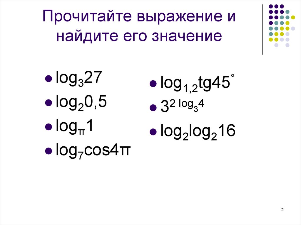 Лог4 32. Log2 1/32. Log 1.