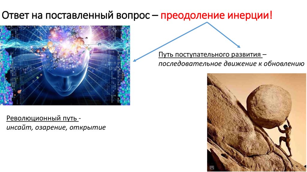 Движение обновления. Преодоление инерции. Способы преодоления инерции.. Цель которого — преодоление инерции переживания. Преодоление инерции переживания его привычных патологических ходов.