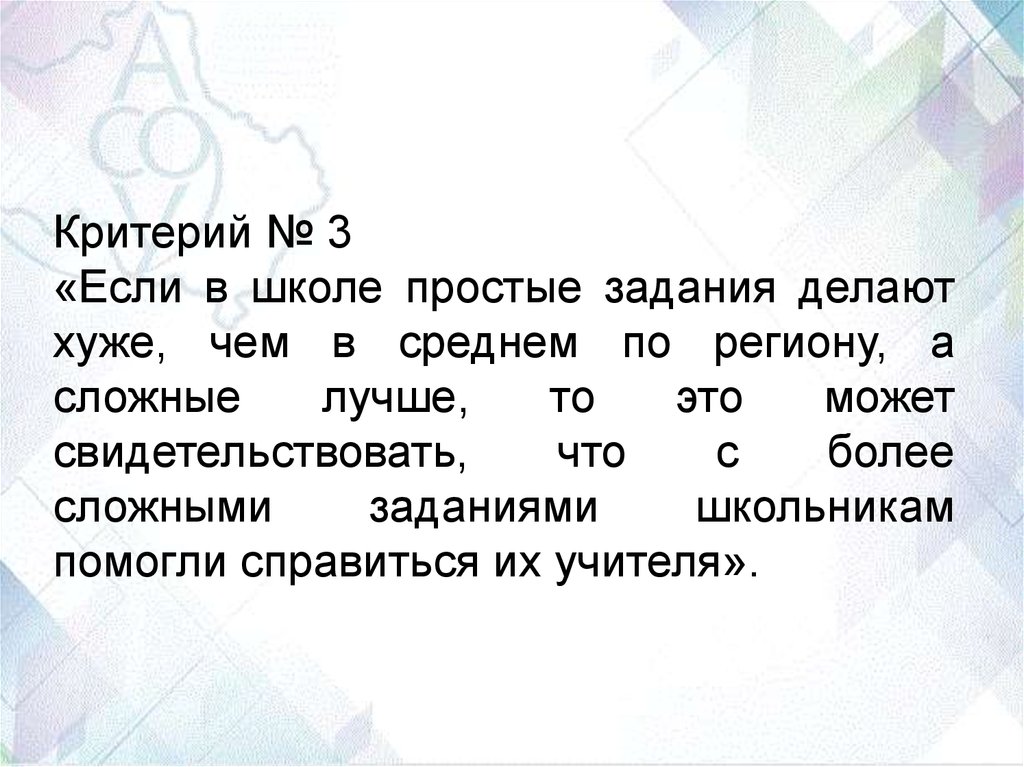 Карта комплексной диагностики профессиональных затруднений педагогов