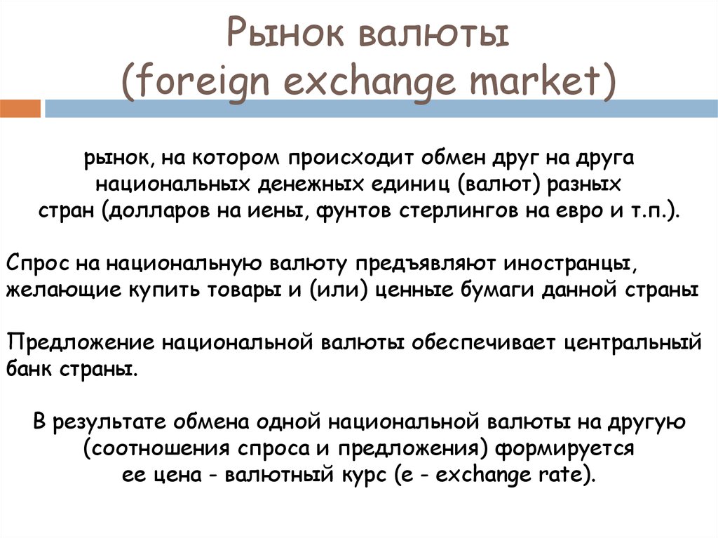 Рынок валюты (foreign exchange market)