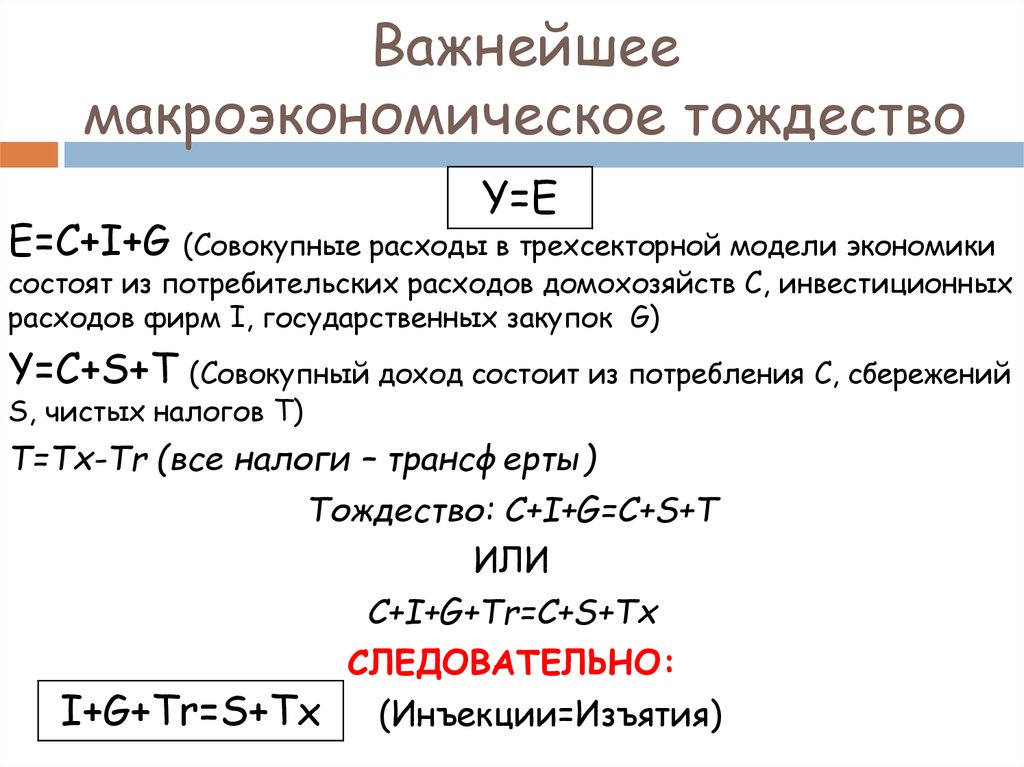 Ad c i g. Основные макроэкономические тождества. Основное Макроэкономическое тождество. Макроэкономическое тождество формула. C I G В макроэкономике.