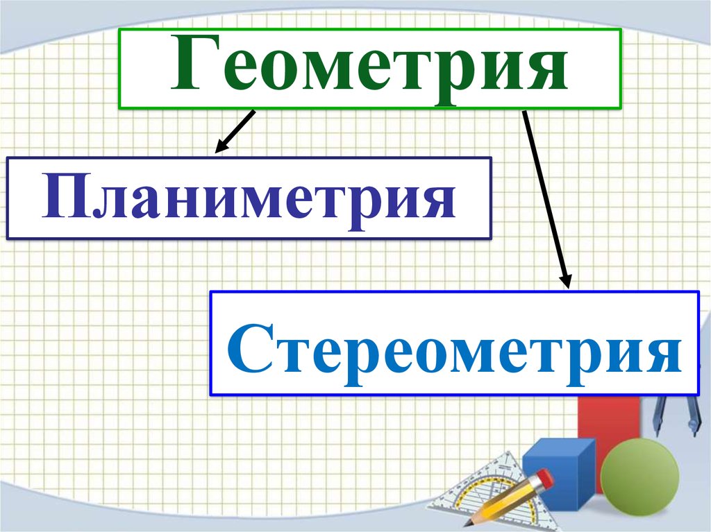 Примеры планиметрии