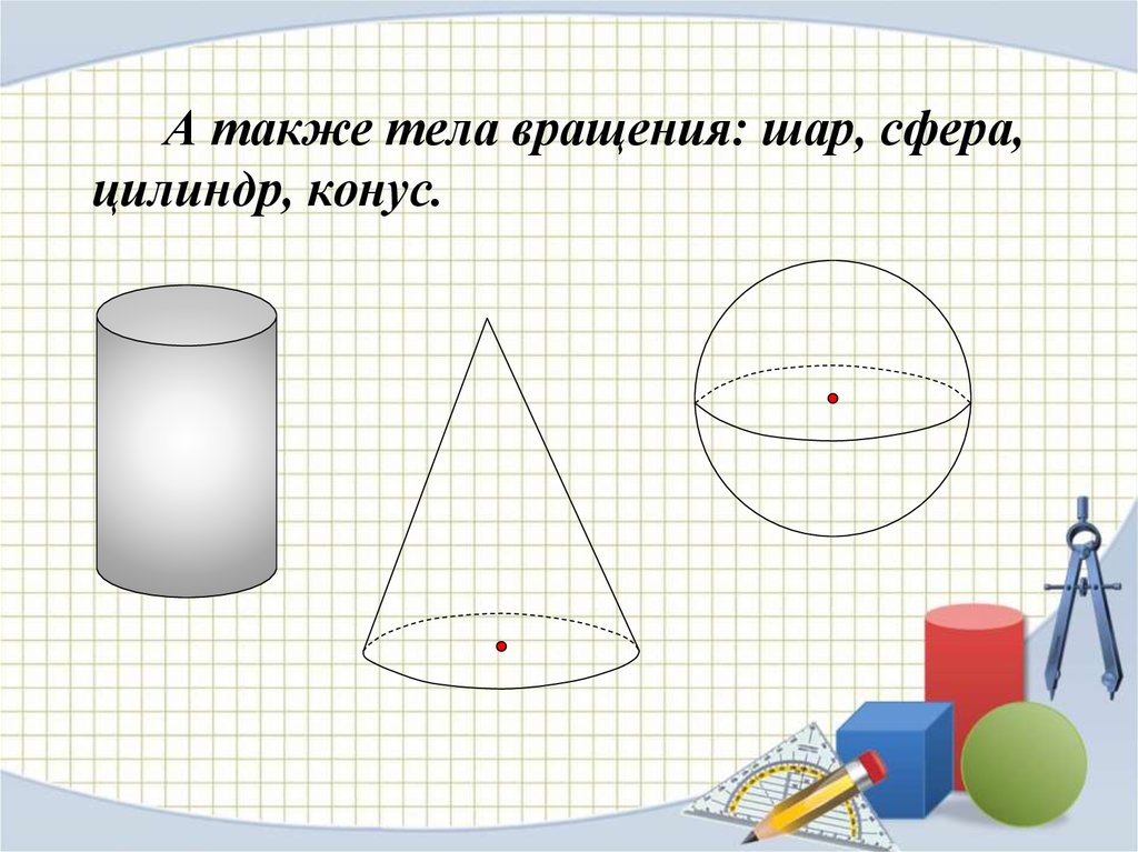 Сфера цилиндр куб конус пирамида. Рисунок гипсовых геометрических тел вращения цилиндр конус шар. Тела вращения цилиндр конус. Элементы шар цилиндр конуса. Цилиндр конус сфера шар.