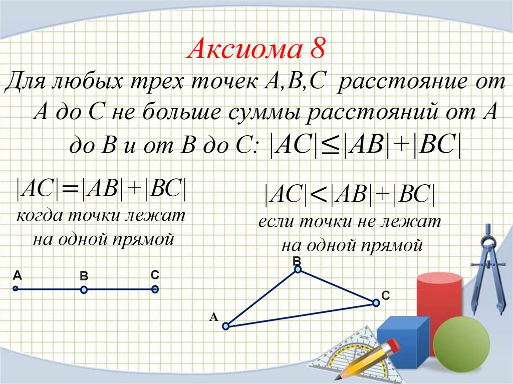 8 аксиом. Аксиома это. Аксиома 8. Аксиома 2 геометрия. Понятие Аксиомы.