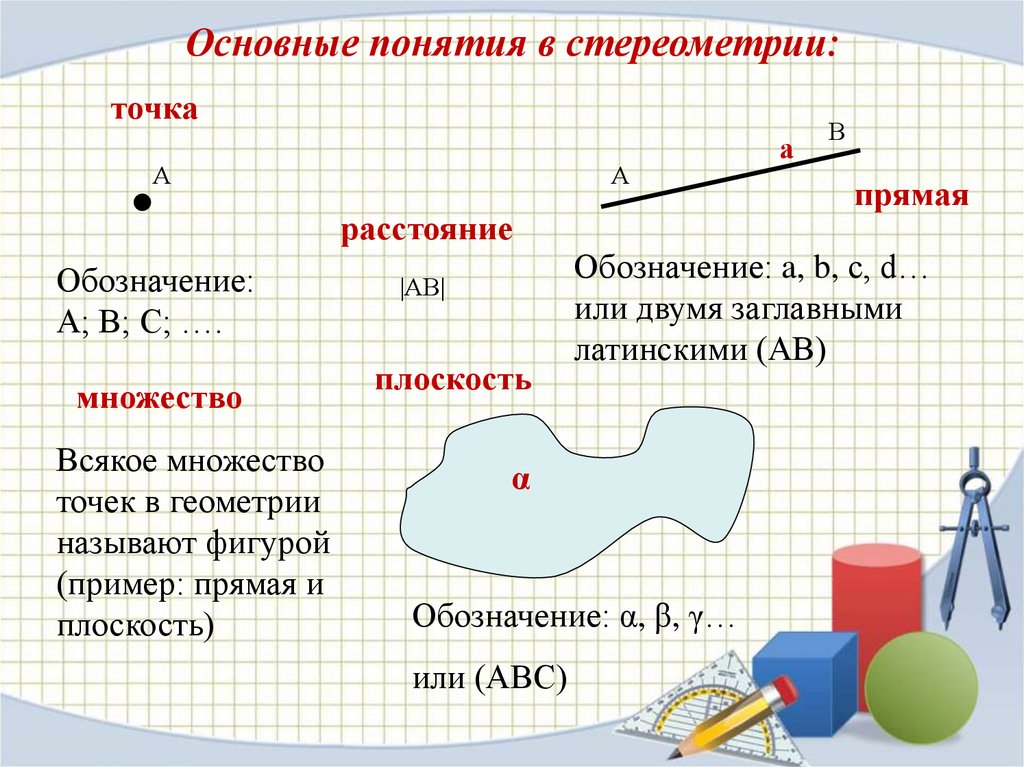 Аксиомы 10 класс. Основные понятия стереометрии. Основные понятия стереометрии точка. Обозначение плоскости в стереометрии. Основные понятия планиметрии и стереометрии.