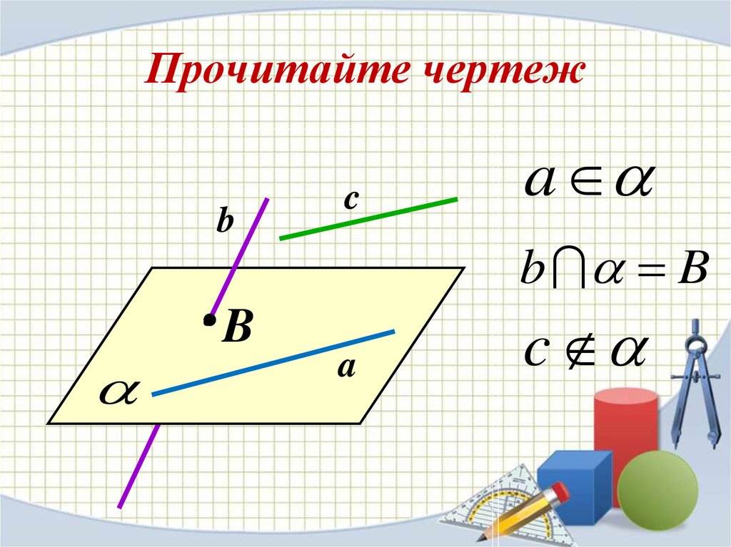 Аксиома 9. Аксиомы планиметрии и стереометрии. Основные понятия и Аксиомы стереометрии. Проекция в стереометрии. Прочти чертеж стереометрия.