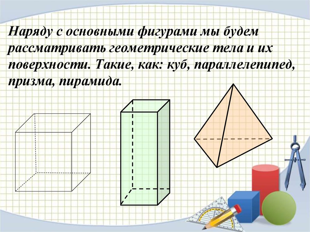 Изображение фигур в стереометрии презентация