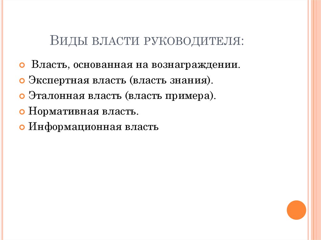 Виды власти руководителя презентация