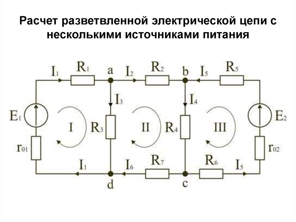 Эскиз разветвленной магнитной цепи показан на рисунке