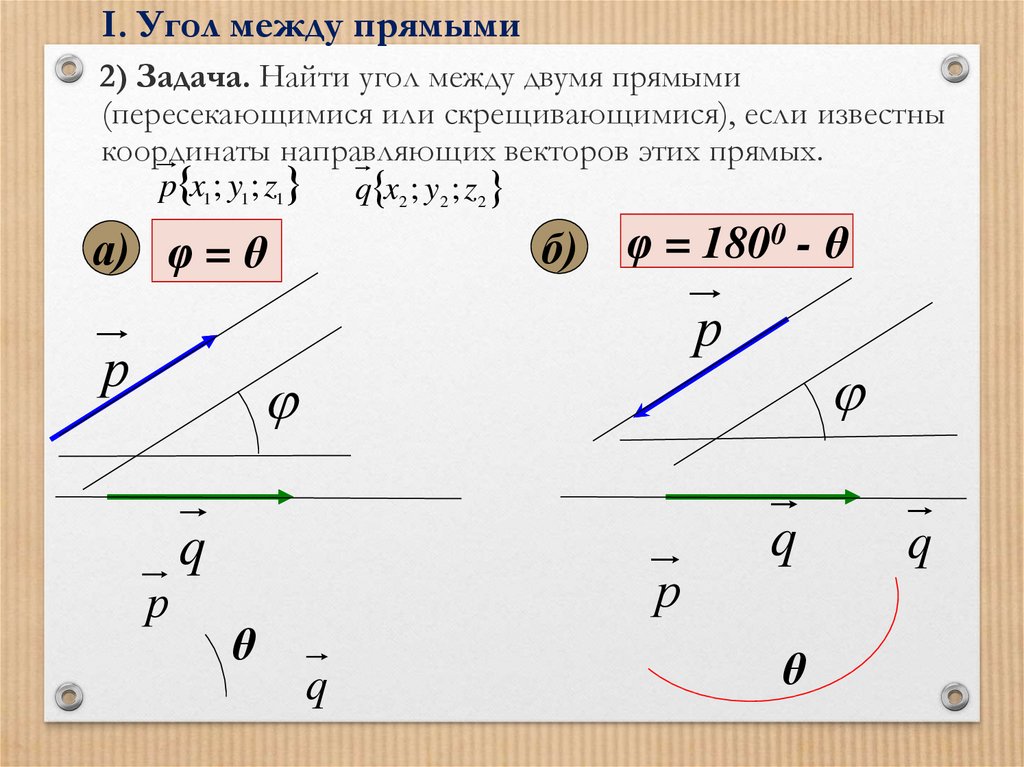 Направляющий вектор