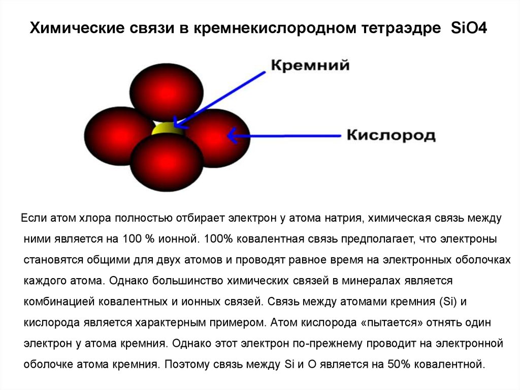 Химические связи в кремнекислородном тетраэдре SiO4