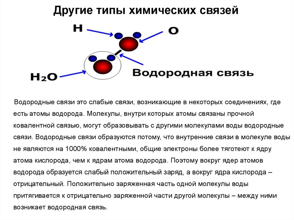 Другие типы химических связей
