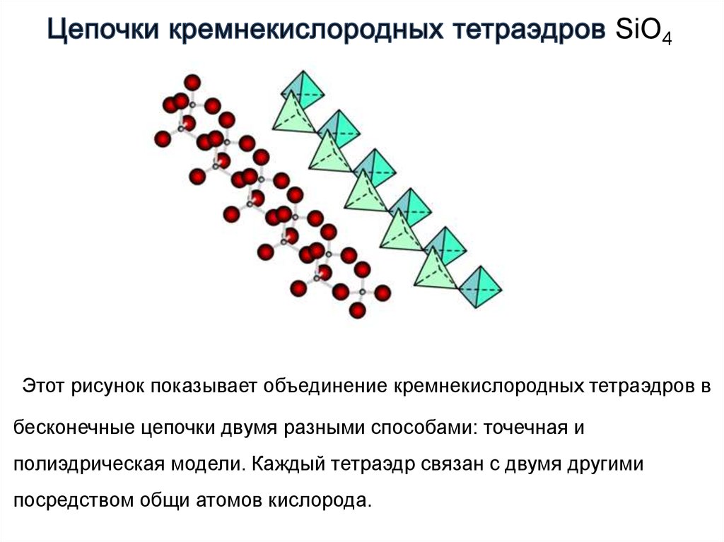Цепочки кремнекислородных тетраэдров SiO4