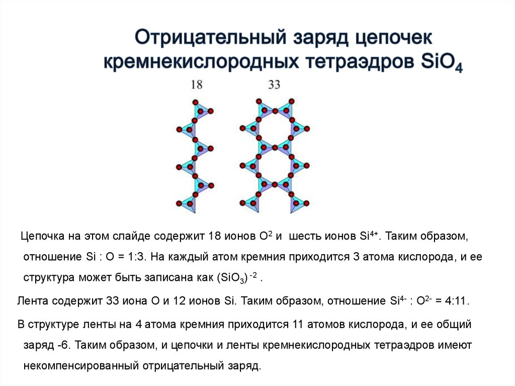 Отрицательный заряд цепочек кремнекислородных тетраэдров SiO4