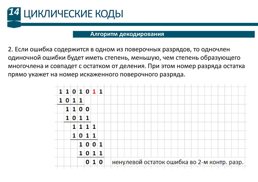 Хелп кода