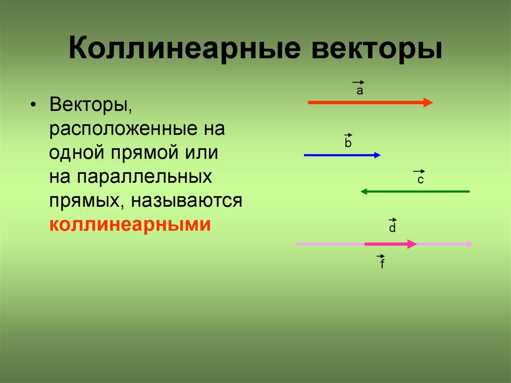 Какие векторы называются коллинеарными. Коллинеарные векторы. Коллинеалтнве вкуюкторы. Вектор коллинеарен вектору. Коллинеарные вектораэто.