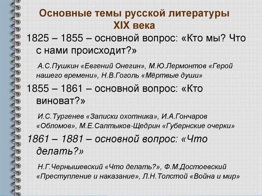Основные темы русской литературы XIX века