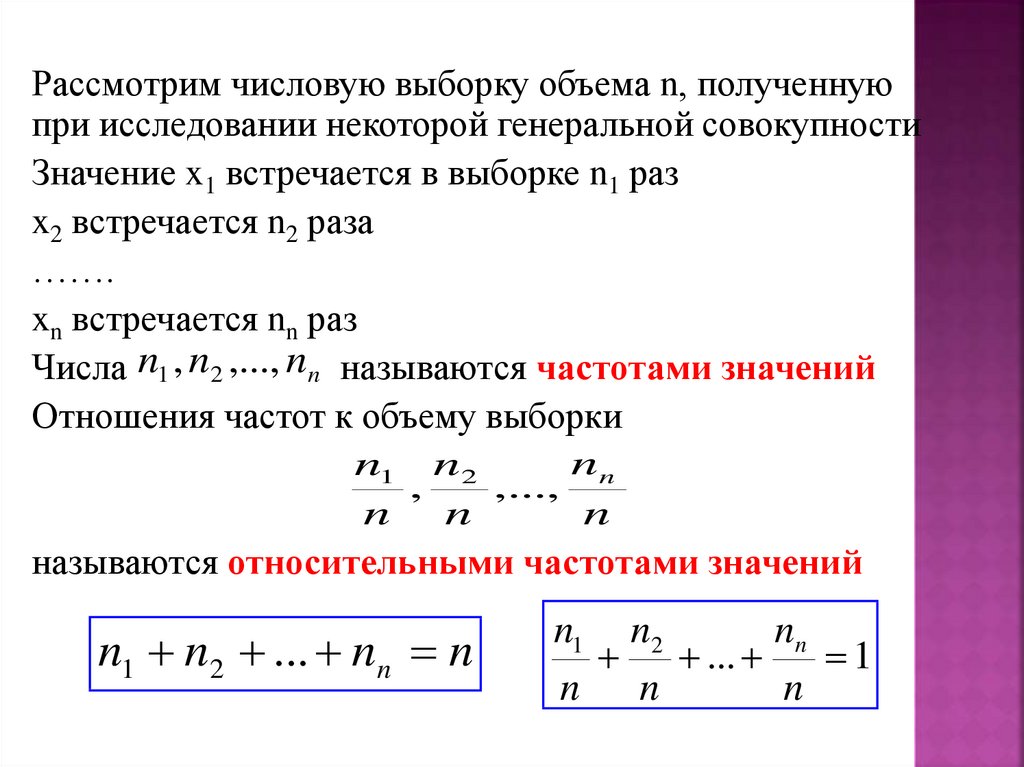 Графическое изображение выборки