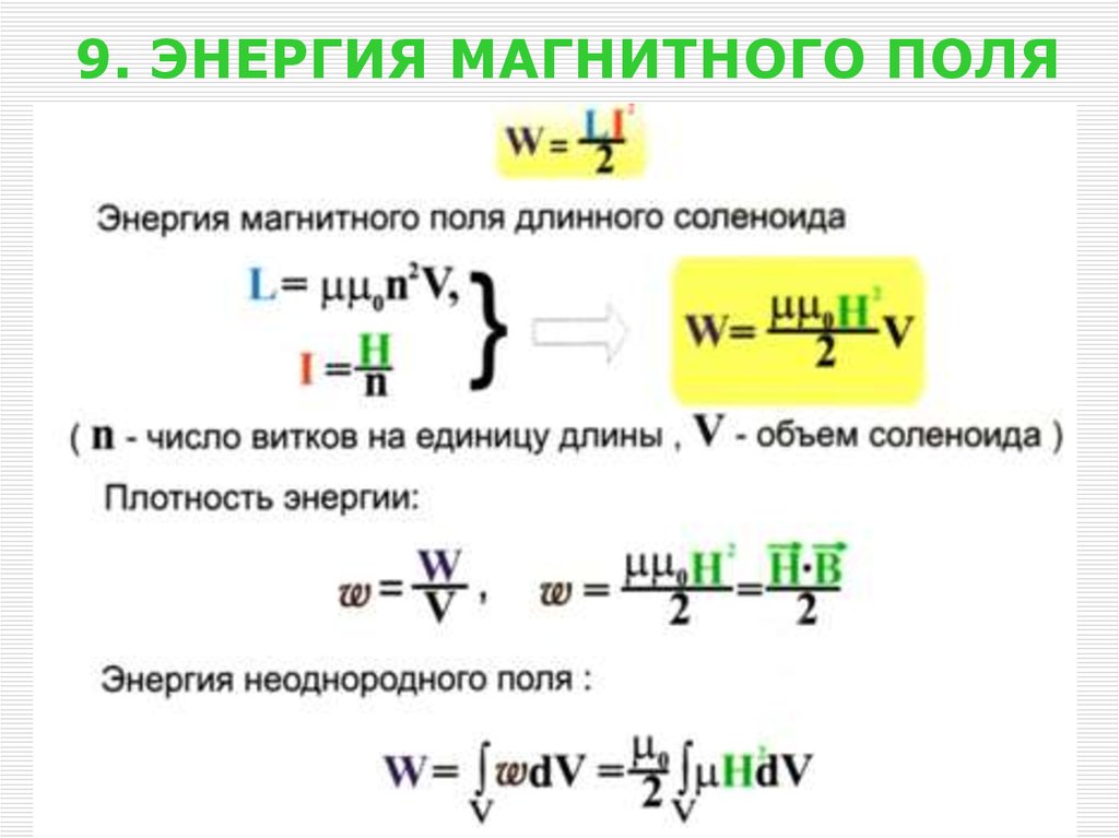 10 энергия магнитного поля. Энергия магнитного поля длинного соленоида. 9) Энергия магнитного поля.. Энергия магнитного поля формула. Энергия магнитного поля конспект.