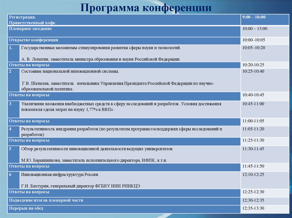 Программа совещания образец