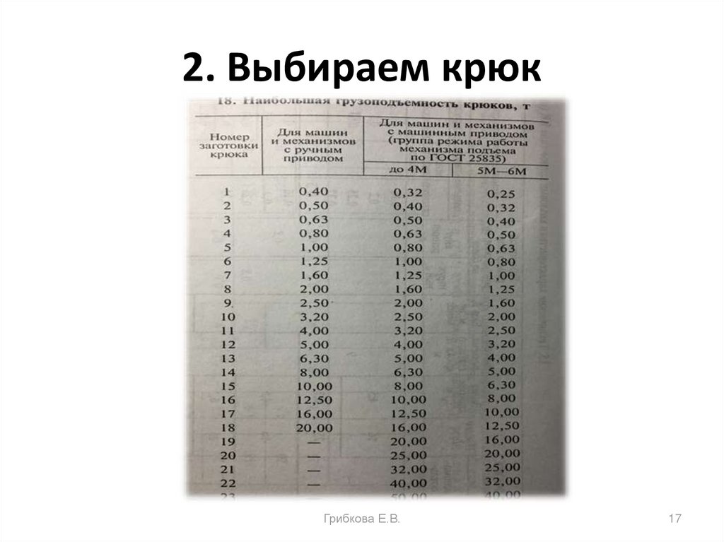 2. Выбираем крюк