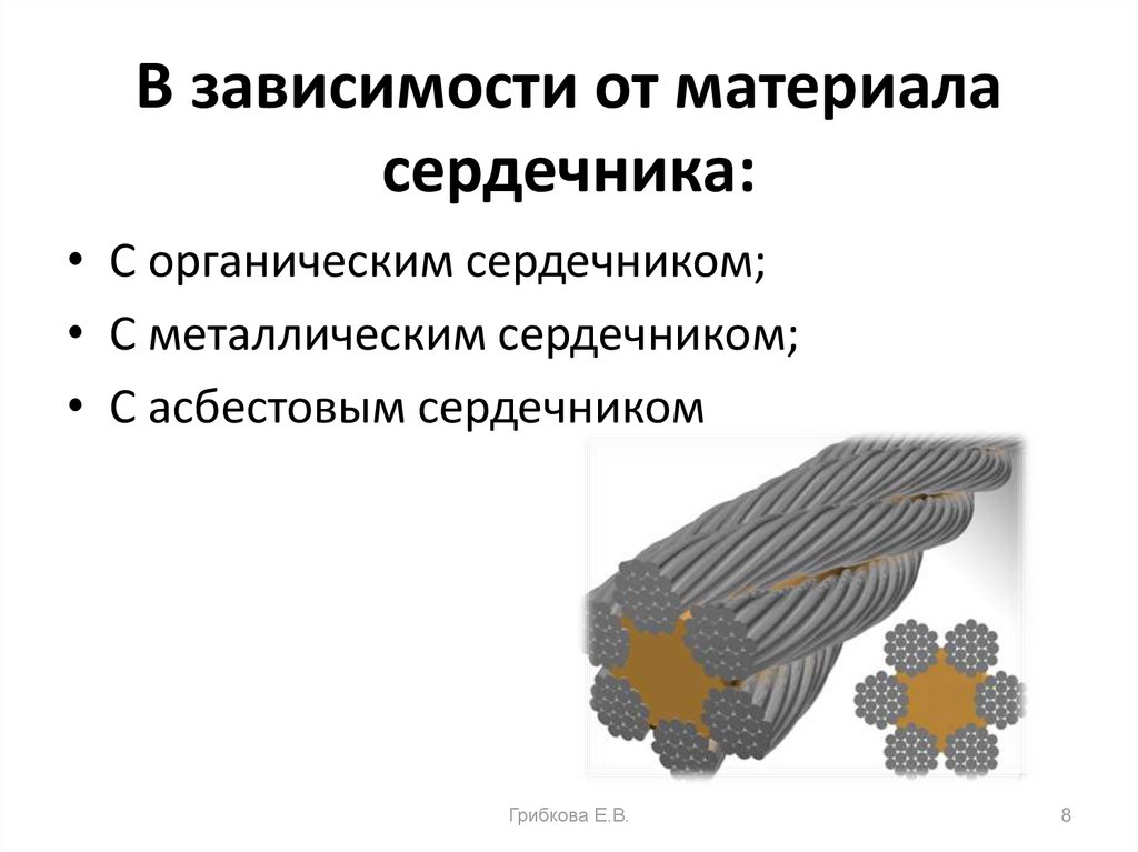 В зависимости от материала сердечника: