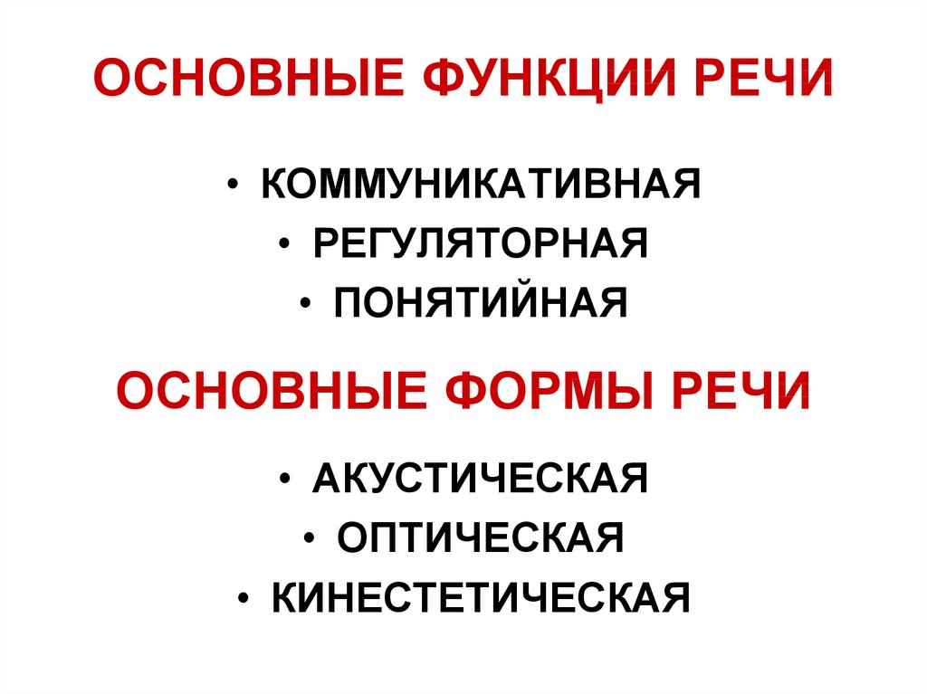 Речевая функция. Функции речи физиология. Функции речи нормальная физиология. Коммуникативная функция речи. Основные функции речи коммуникативная.