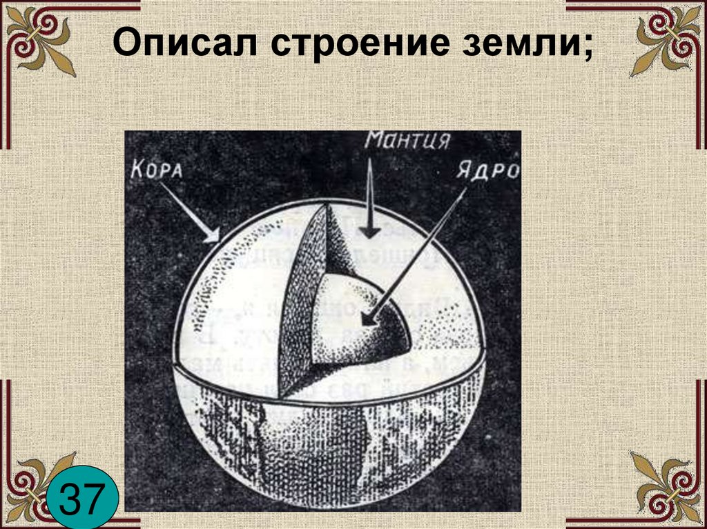 Изображать строение. Ломоносов Михаил Васильевич описал строение земли. Строение земли Ломоносов. Теория о строении земли.