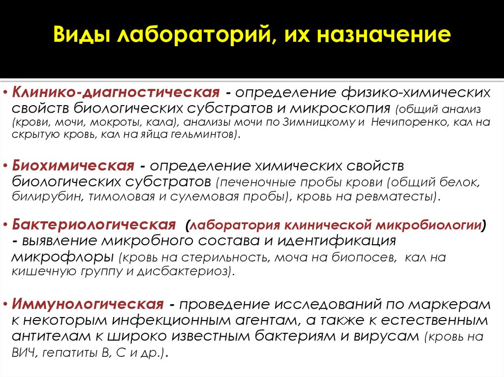 Виды лабораторных работ. Виды лабораторий для исследования. Лаборатории и их Назначение. Виды медицинских лабораторий и их Назначение. Виды лабораторий для исследования крови.