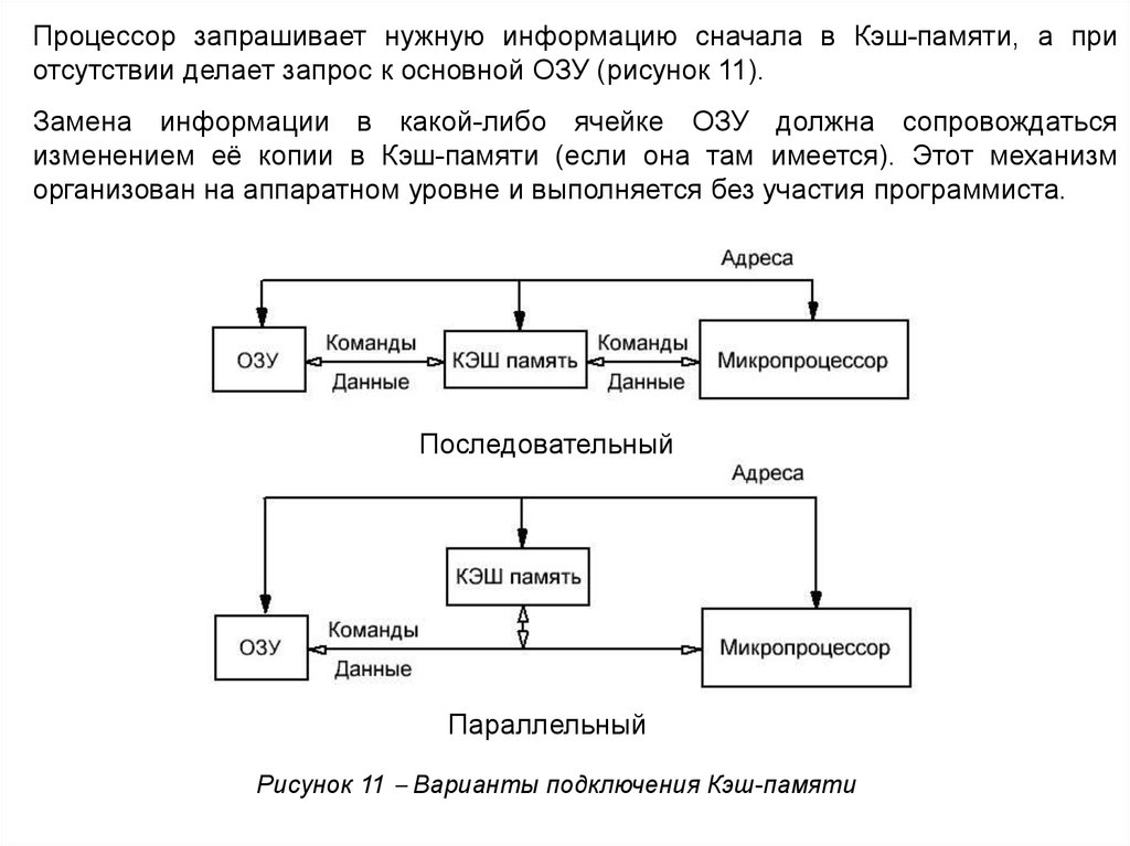 Выпуск основной состав