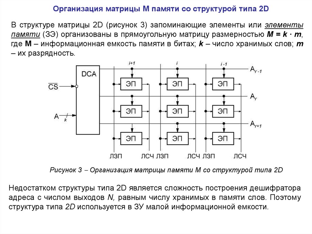 Выпуск основной состав