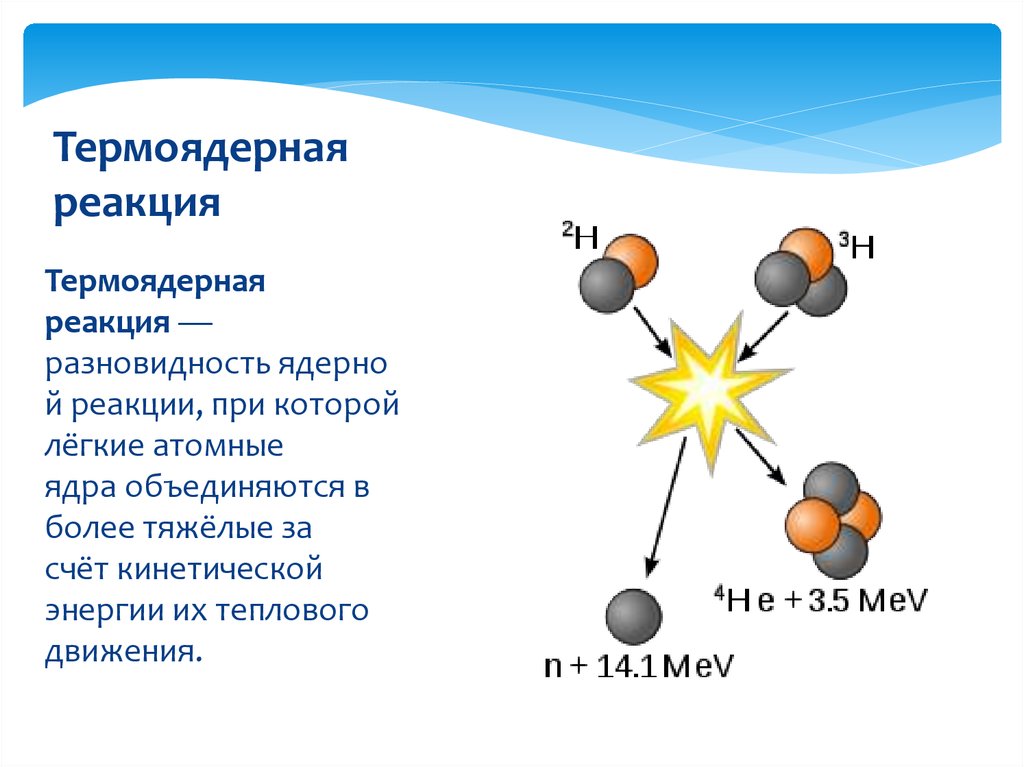 Презентация на тему термоядерная реакция