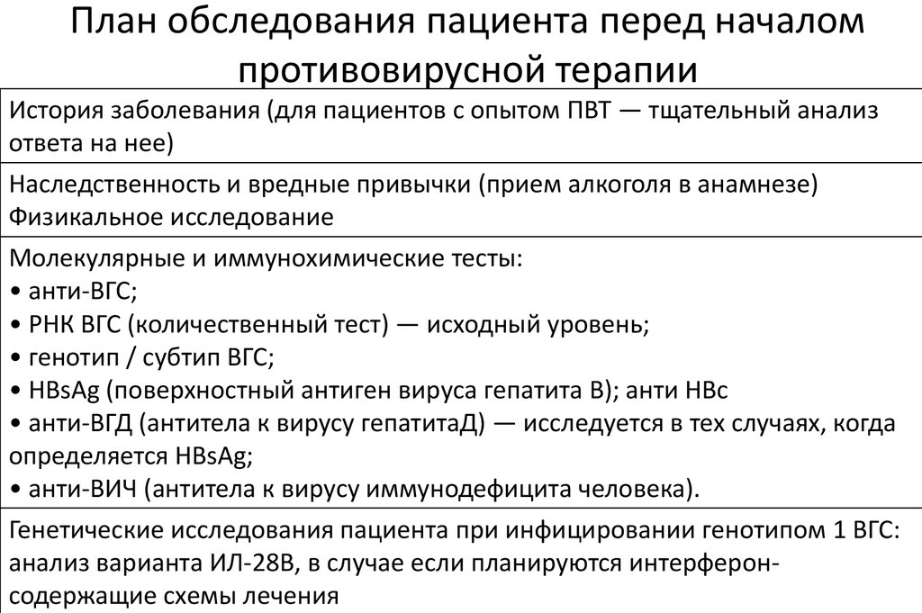 План обследования при хроническом гепатите