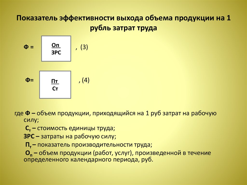 Объем выхода