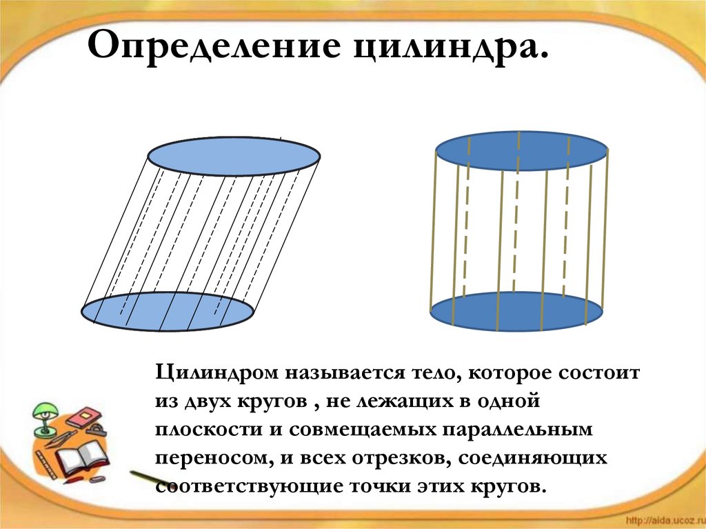 Определение цилиндра рисунок