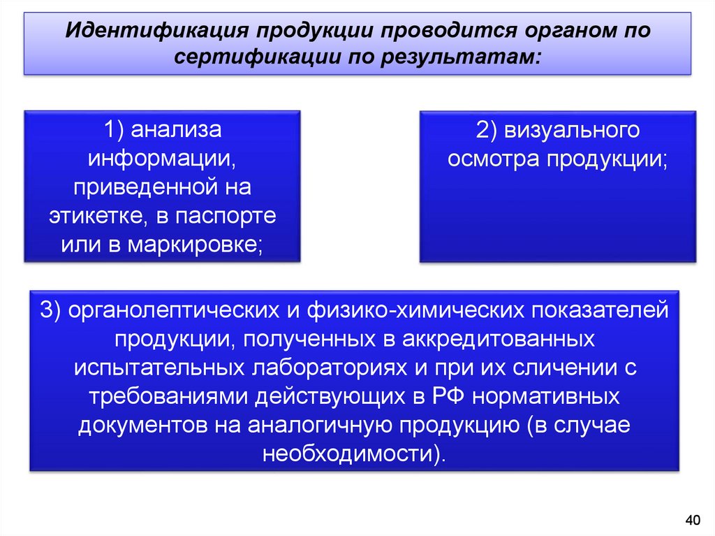 Определение сертификации продукции