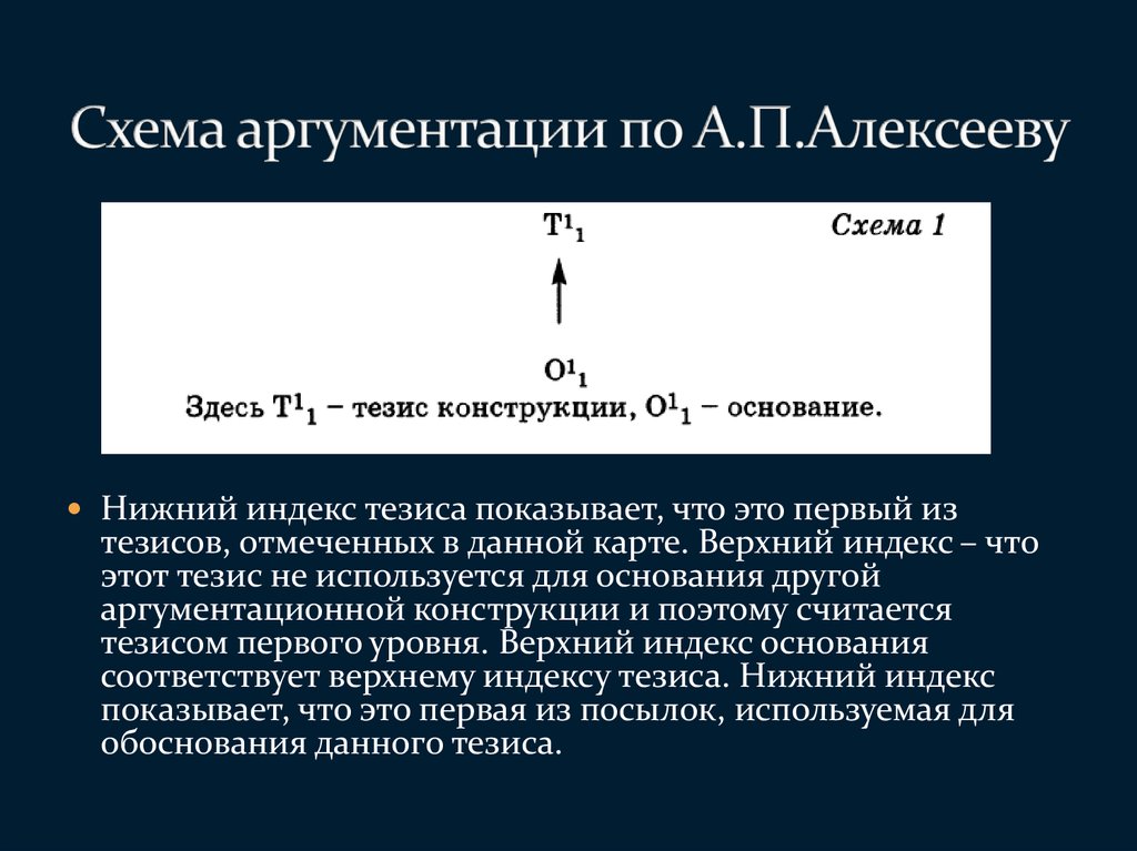 Схемы аргументации. Схема аргументации. Конструкции аргументации. Система аргументации в правовой политике презентация. Линия аргументации.